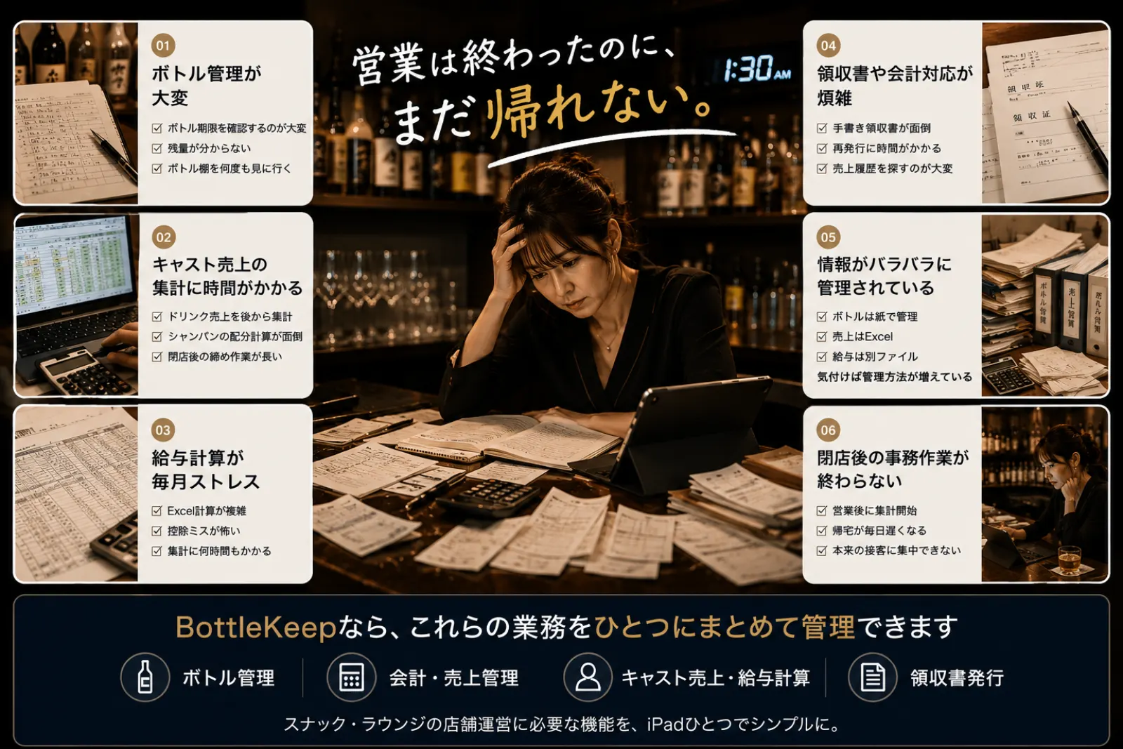 スナック・ラウンジ経営のよくある悩み